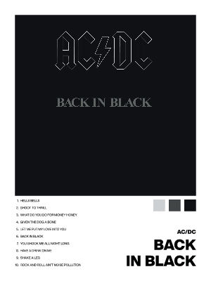 AC/DC Back in Black