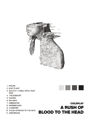 Coldplay A Rush of Blood to the Head
