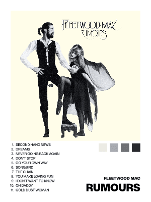 Fleetwood Mac Rumours