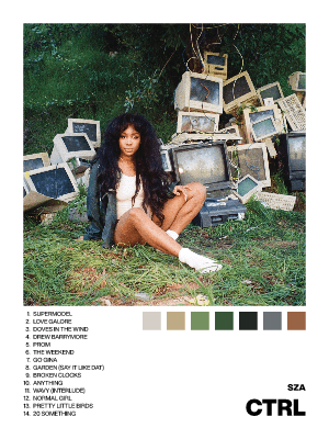SZA Ctrl