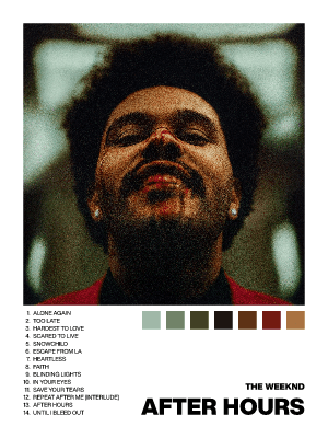 The Weeknd After Hours